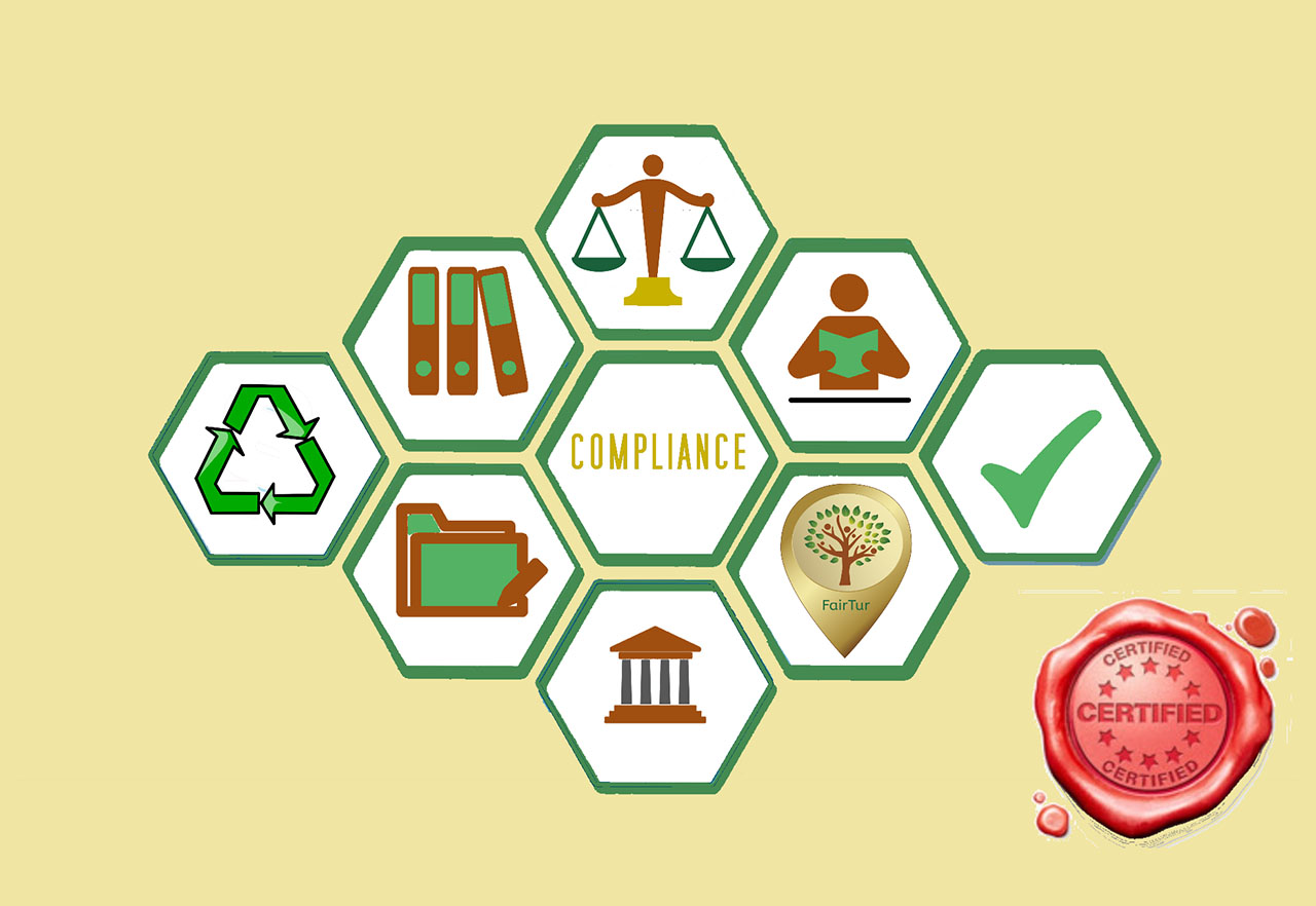 Compliance Certified